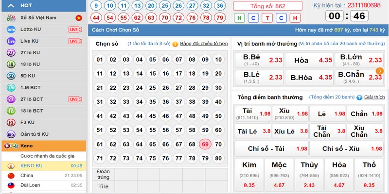 Keno Kubet11? Hướng dẫn cách chơi Keno cho tay mới 2 Chuẩn bị khi chơi Keno Kubet